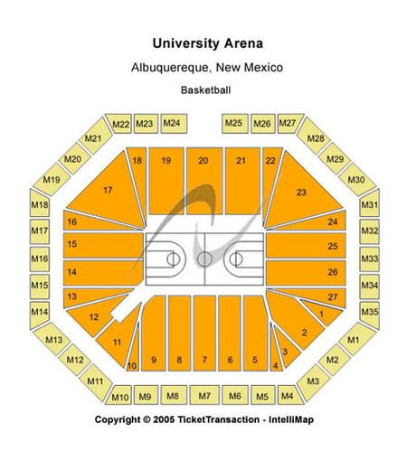 The Pit