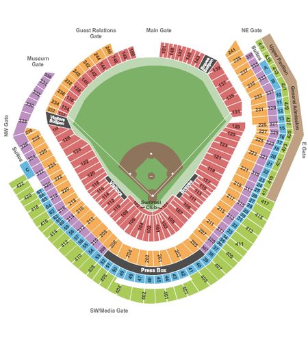 Turner Field