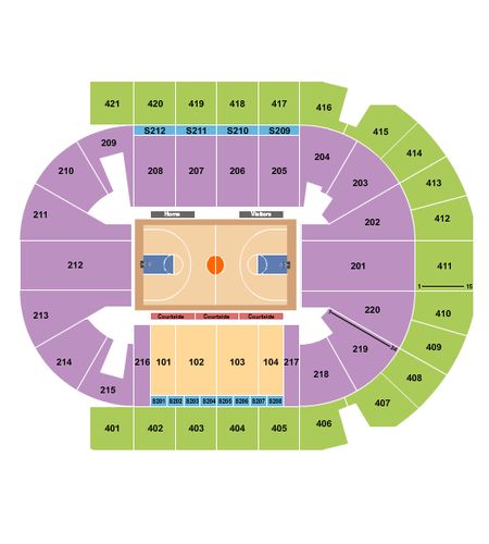Uber Arena