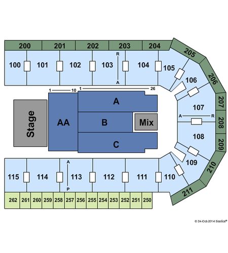 United Wireless Arena