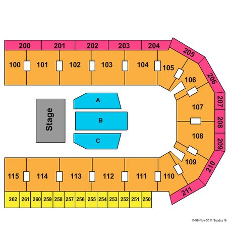 United Wireless Arena