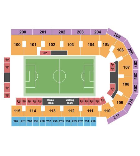 United Wireless Arena