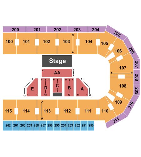 United Wireless Arena