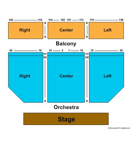 Wadsworth Theatre