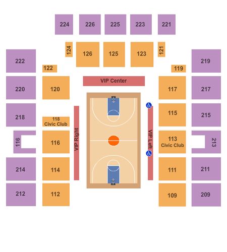 Wicomico Civic Center