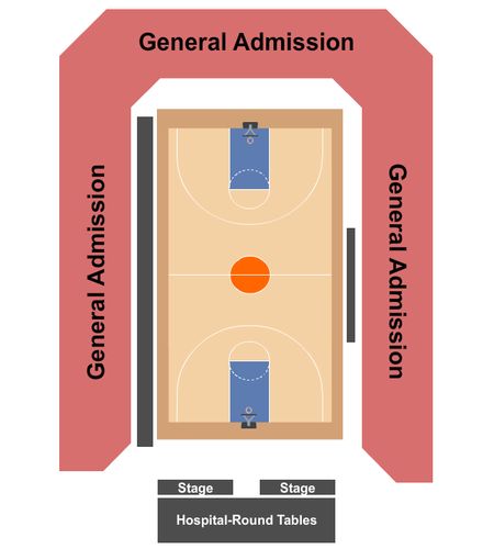 Wicomico Civic Center