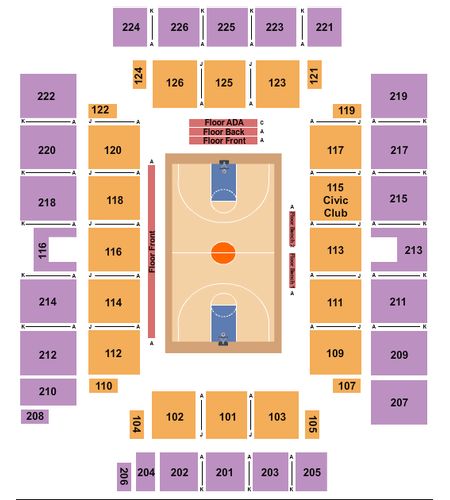 Wicomico Civic Center