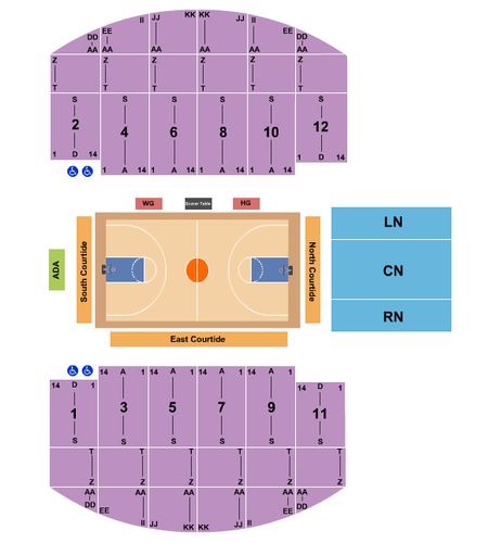 Yakima Valley Sundome