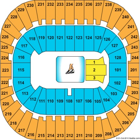 Izod Center