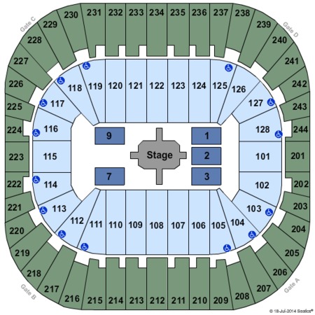 Izod Center