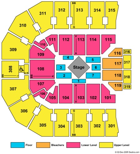 John Paul Jones Arena
