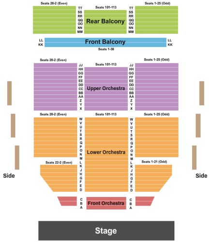 Luhrs Performing Arts Center