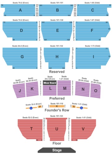 Santa Barbara Bowl